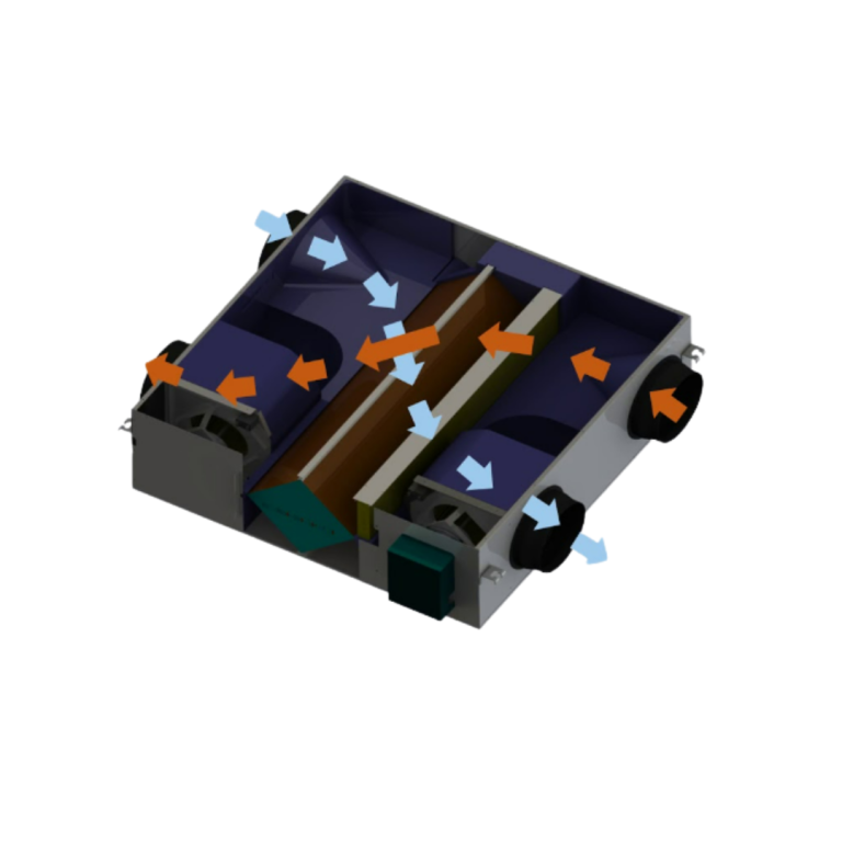 Sistem de ventilare cu recuperare și montaj sub tavan Holtop CFA 150C